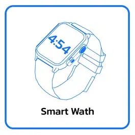 การบริการซ่อมผลิตภัณฑ์ smart watch