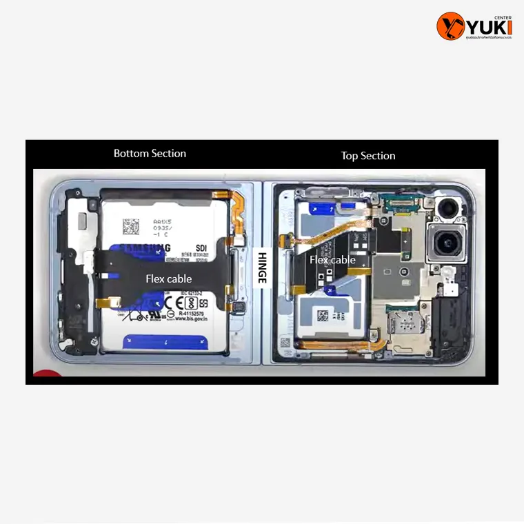 โครงสร้างภายใน Samsung Z Flip แสดงแบตเตอรี่และสาย Flex cable ความซับซ้อนในการแกะซ่อม