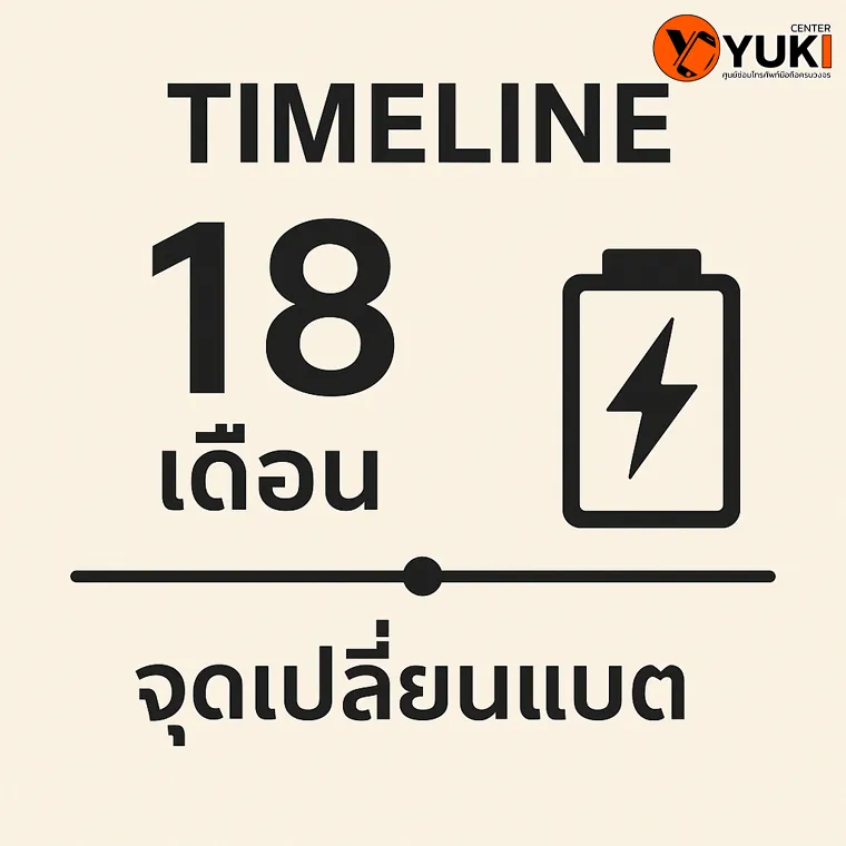 อินโฟกราฟิก Timeline 18 เดือน จุดเปลี่ยนแบตมือถือ เพื่อป้องกันแบตเสื่อมและยืดอายุการใช้งาน