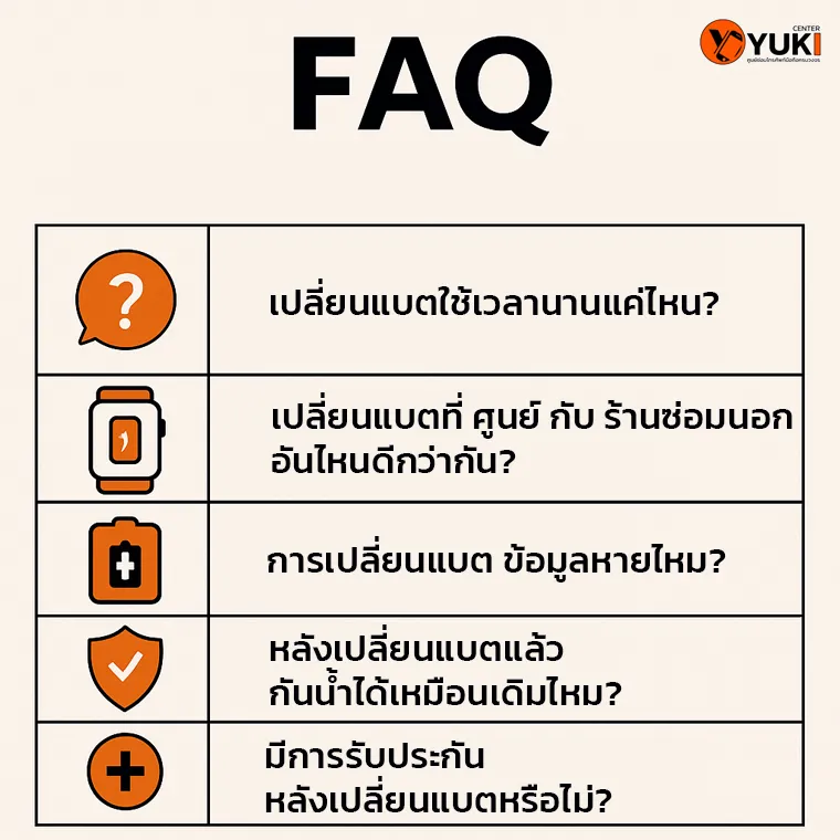 อินโฟกราฟิก FAQ คำถามที่พบบ่อยเกี่ยวกับการเปลี่ยนแบต Apple Watch ศูนย์และร้านซ่อมนอก