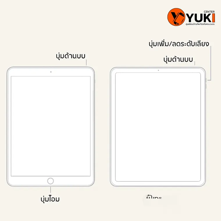 ภาพแสดงตำแหน่งปุ่ม iPad สำหรับรีสตาร์ทเครื่อง ทั้งรุ่นที่มีปุ่มโฮมและรุ่นที่ไม่มีปุ่มโฮม | Yuki Center