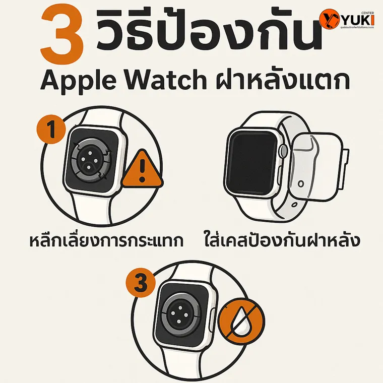 อินโฟกราฟิก 3 วิธีป้องกัน Apple Watch ฝาหลังแตก