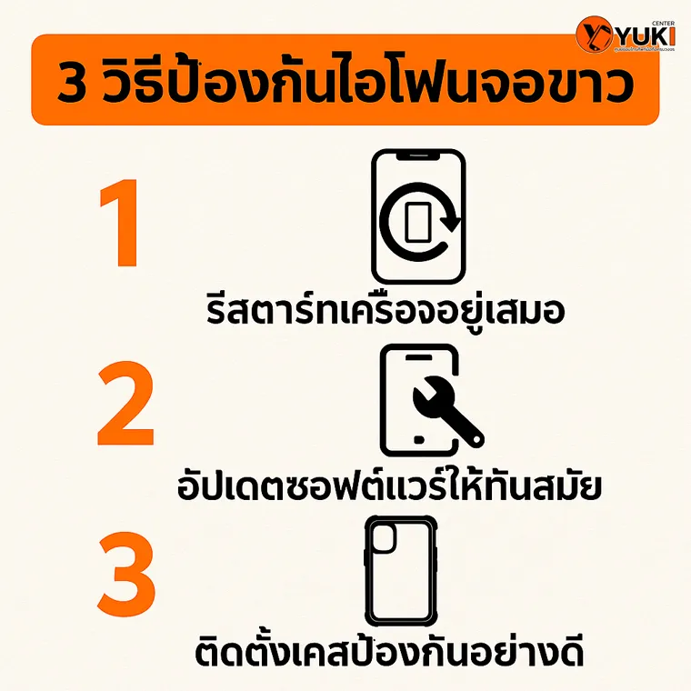 อินโฟกราฟิก 3 วิธีป้องกัน iPhone จอขาว โดย Yuki Center