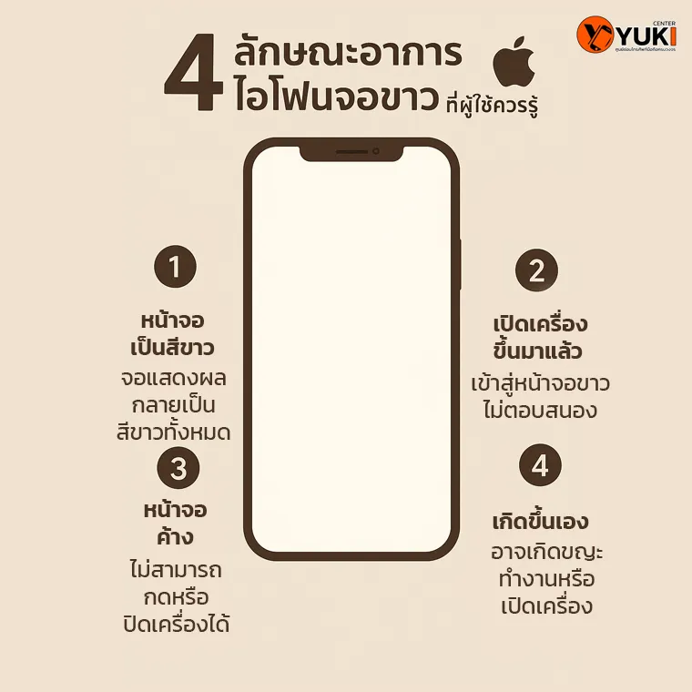 4 ลักษณะอาการไอโฟนจอขาวที่ผู้ใช้ควรรู้ | iPhone White Screen ซ่อมได้ที่ Yuki Center