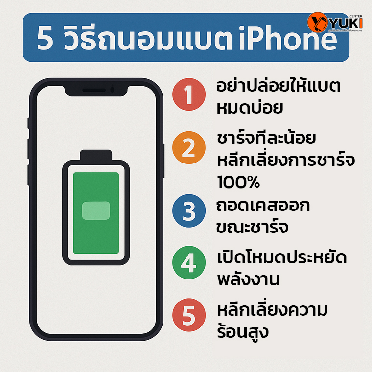 อินโฟกราฟิก 5 วิธีถนอมแบต iPhone ให้อยู่ได้นานขึ้น เช่น ไม่ปล่อยให้แบตหมดบ่อย ชาร์จทีละน้อย ถอดเคสตอนชาร์จ เปิดโหมดประหยัด และ