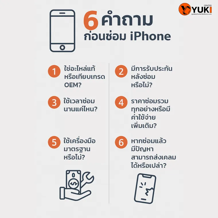 อินโฟกราฟิก 6 คำถามก่อนซ่อม iPhone ที่ Yuki Center เพื่อเลือกบริการซ่อมมือถืออย่างปลอดภัย