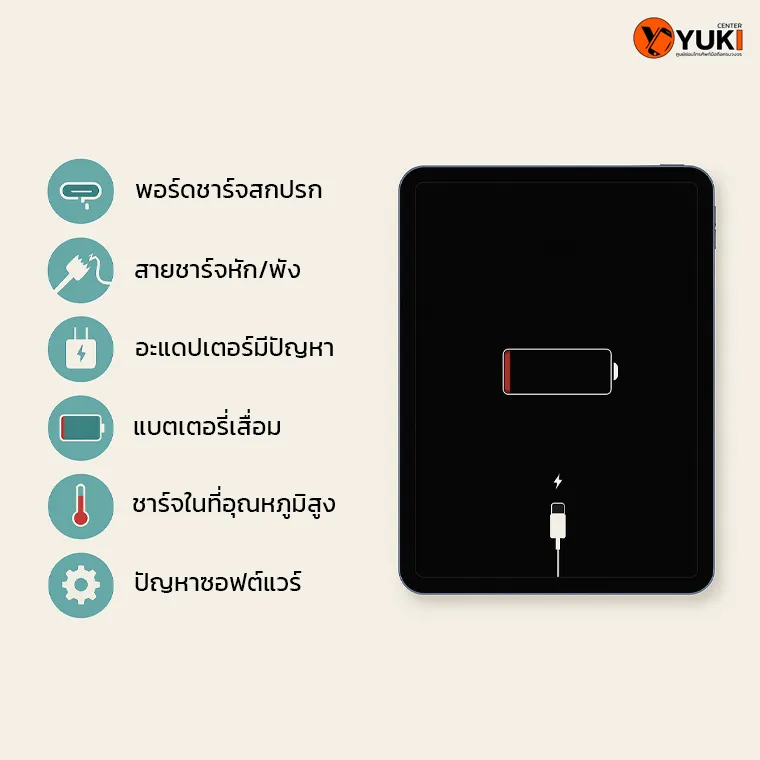 6 สาเหตุที่ทำให้ iPad ชาร์จไม่เข้า ที่ผู้ใช้ควรรู้