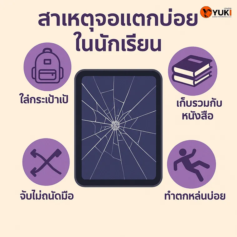 อินโฟกราฟิกสาเหตุ iPad หน้าจอแตกบ่อยในนักเรียน เช่น ใส่กระเป๋าเป้ เก็บรวมกับหนังสือ จับไม่ถนัดมือ ทำตกหล่น