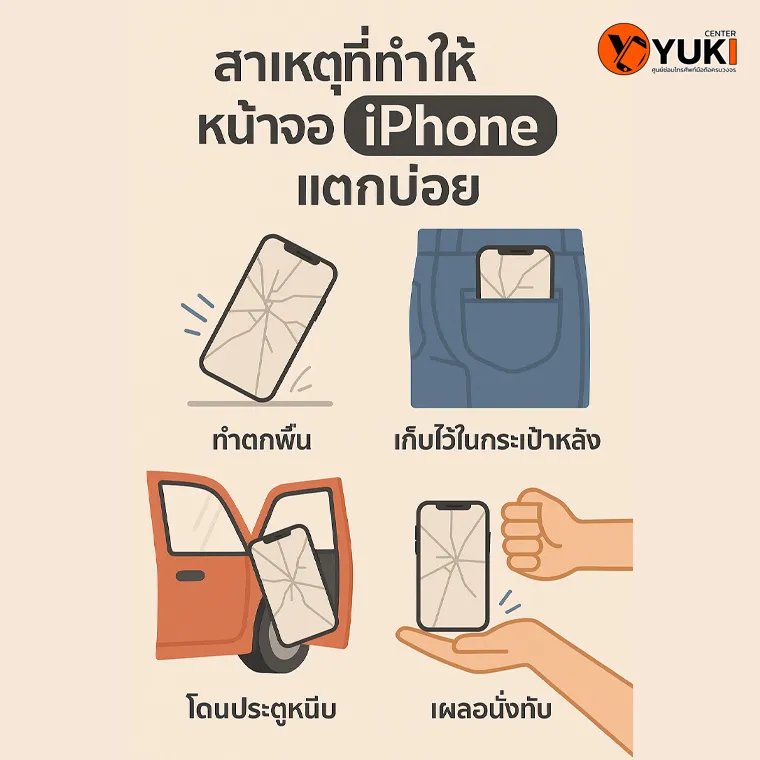 อินโฟกราฟิกสาเหตุที่ทำให้หน้าจอ iPhone แตกบ่อย เช่น ทำตกพื้น เก็บในกระเป๋าหลัง โดนประตูหนีบ และเผลอนั่งทับ