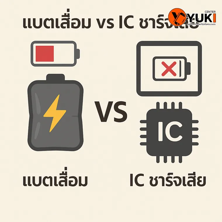 อินโฟกราฟิกเปรียบเทียบปัญหาแบตเสื่อมกับ IC ชาร์จเสีย ความแตกต่างและสาเหตุที่ทำให้ iPhone หรือ iPad ชาร์จไม่เข้า | Yuki Center
