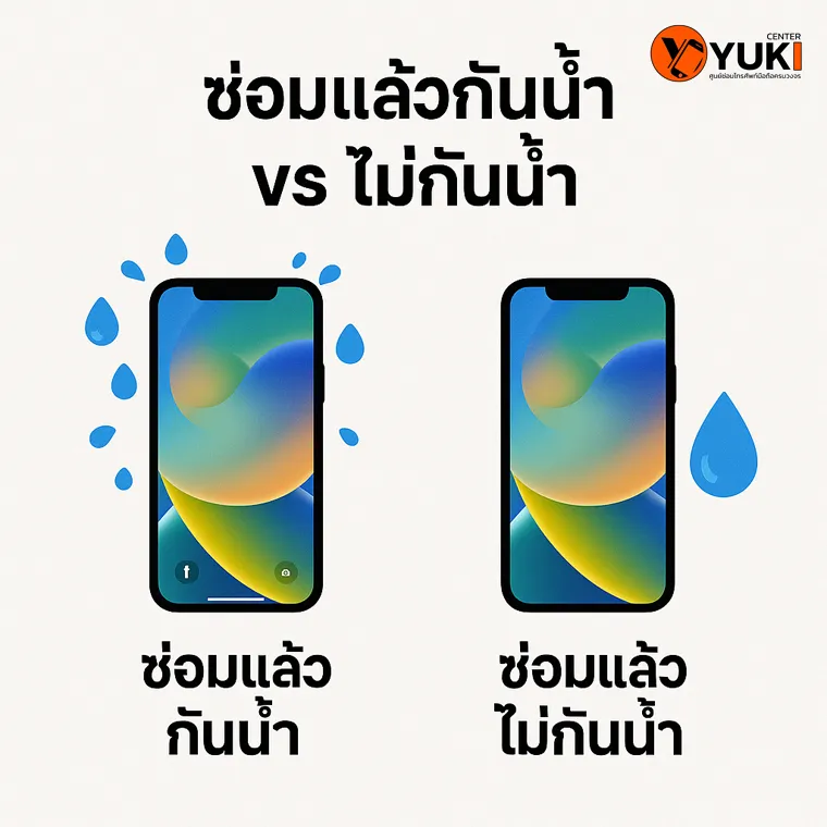 อินโฟกราฟิกเปรียบเทียบ iPhone หลังซ่อมแล้วกันน้ำ vs ไม่กันน้ำ ความแตกต่างที่ควรรู้ก่อนซ่อม โดย Yuki Center