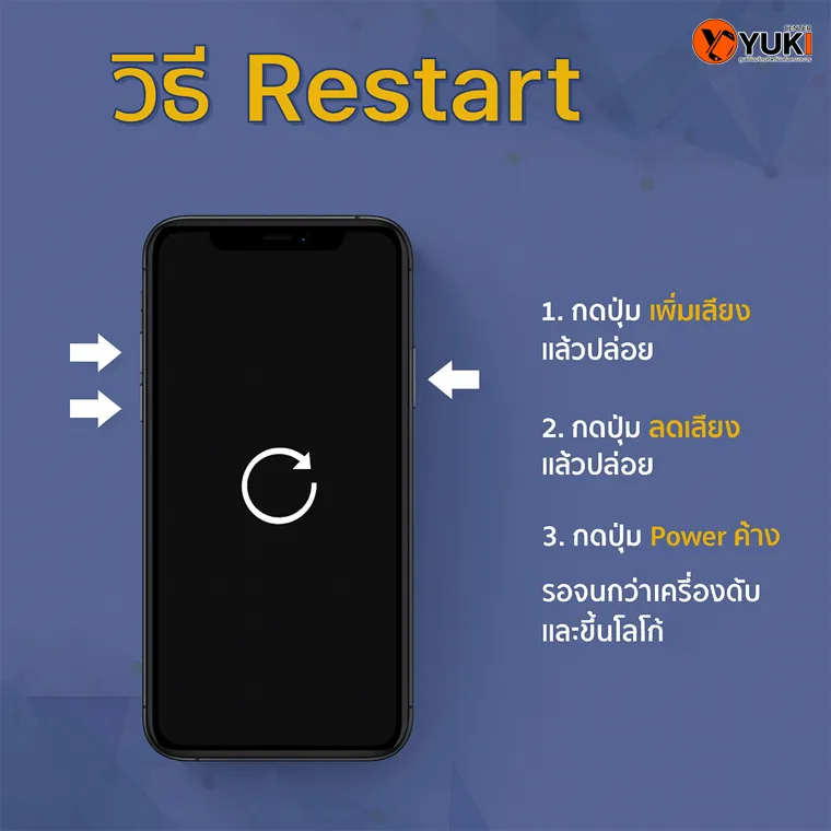 อินโฟกราฟิกวิธีรีสตาร์ท iPhone ด้วยปุ่ม เพิ่มเสียง ลดเสียง และปุ่ม Power แก้ปัญหามือถือค้าง