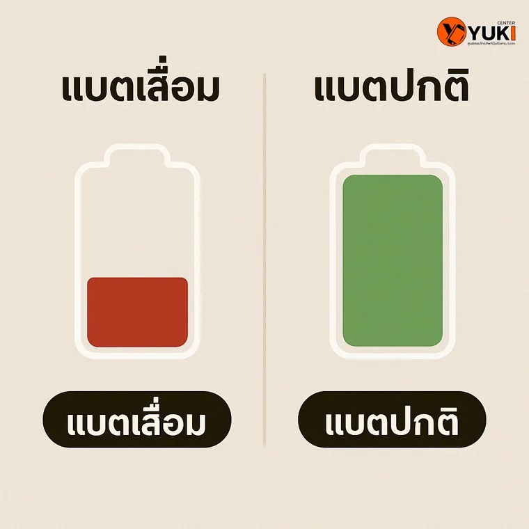 อินโฟกราฟิกเปรียบเทียบแบตเสื่อมกับแบตปกติ มือถือควรเปลี่ยนแบตเมื่อแบตเสื่อม เพื่อใช้งานได้เต็มประสิทธิภาพ