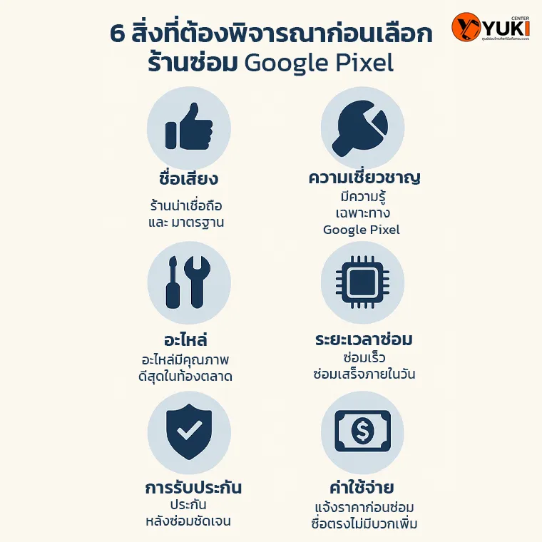 6 สิ่งที่ต้องพิจารณาก่อนเลือกร้านซ่อม Google Pixel ร้านซ่อมมือถือมืออาชีพ Yuki Center
