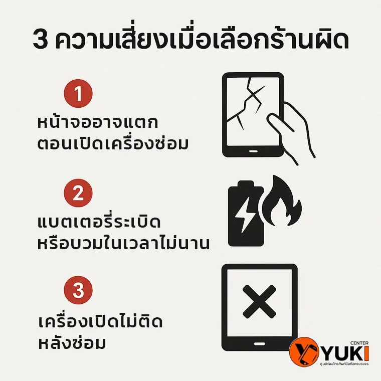 อินโฟกราฟิกแสดง 3 ความเสี่ยงเมื่อเลือกร้านซ่อมมือถือผิด เช่น หน้าจอแตก แบตเตอรี่ระเบิด เครื่องเปิดไม่ติด