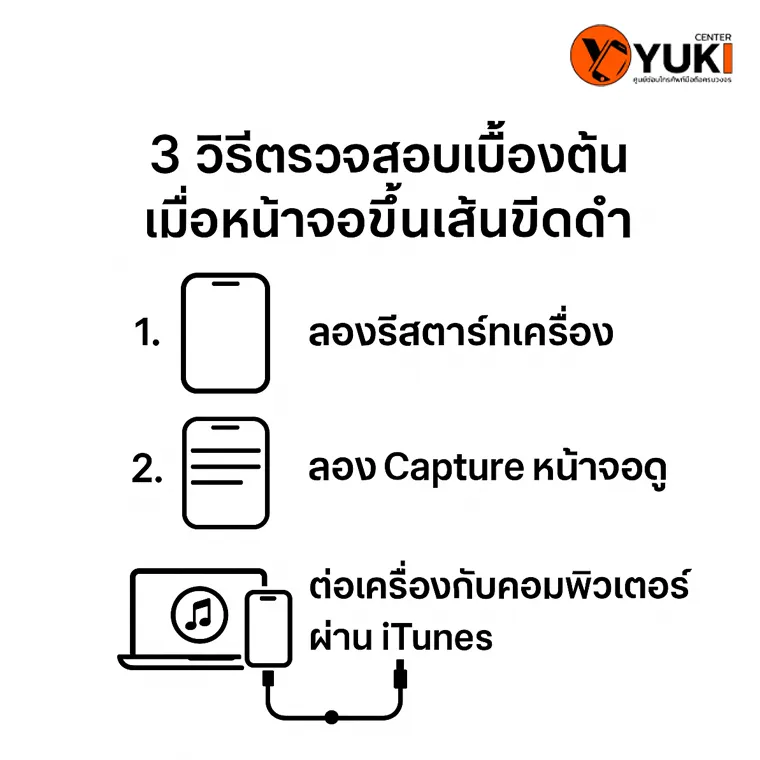 อินโฟกราฟิกแนะนำ 3 วิธีตรวจสอบเบื้องต้นเมื่อหน้าจอ iPhone ขึ้นเส้นขีดดำ