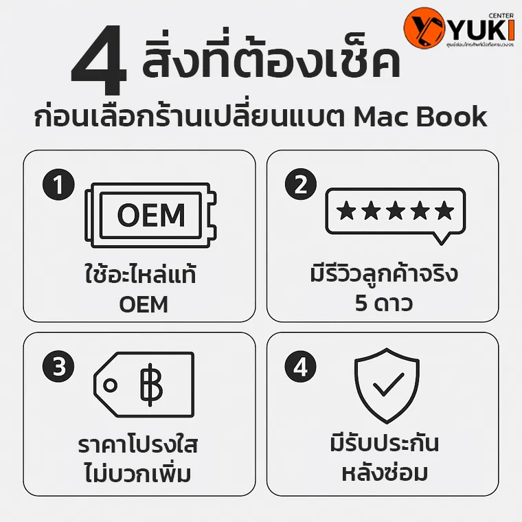 4 สิ่งที่ต้องเช็กก่อนเลือกร้านเปลี่ยนแบต ipad ใช้อะไหล่แท้ OEM รีวิวจริง ราคาโปร่งใส รับประกันหลังซ่อม