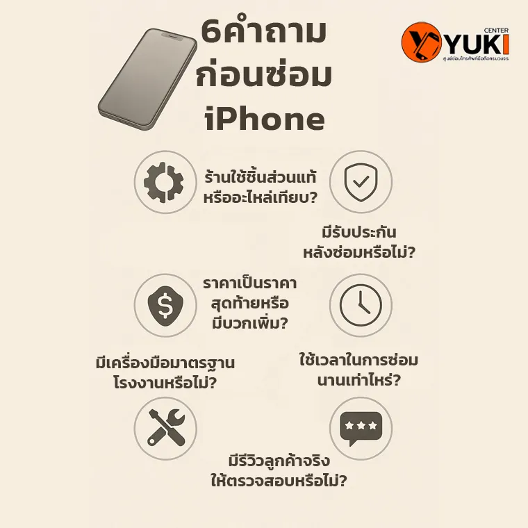 อินโฟกราฟิก 6 คำถามก่อนซ่อม iPhone ที่ควรถามก่อนเลือกร้านซ่อมมือถือ เพื่อความมั่นใจในการซ่อม iPhone