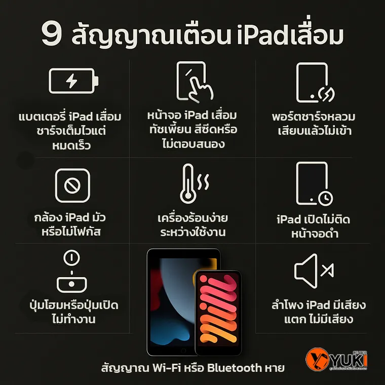 อินโฟกราฟิก “9 สัญญาณเตือน iPad เสื่อม” รวมอาการแบตเสื่อม หน้าจอเพี้ยน เครื่องร้อน ชาร์จไม่เข้า กล้องไม่ทำงาน และลำโพงมีปัญหา