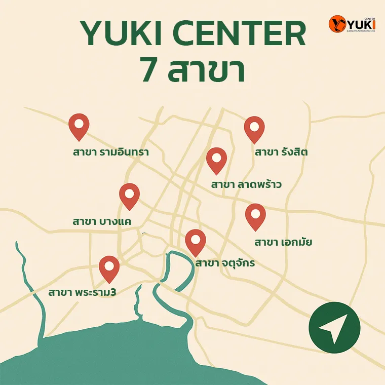 อินโฟกราฟิกแสดงแผนที่รวม 7 สาขา Yuki Center ได้แก่ รามอินทรา รังสิต ลาดพร้าว เอกมัย จตุจักร บางแค และพระราม 3