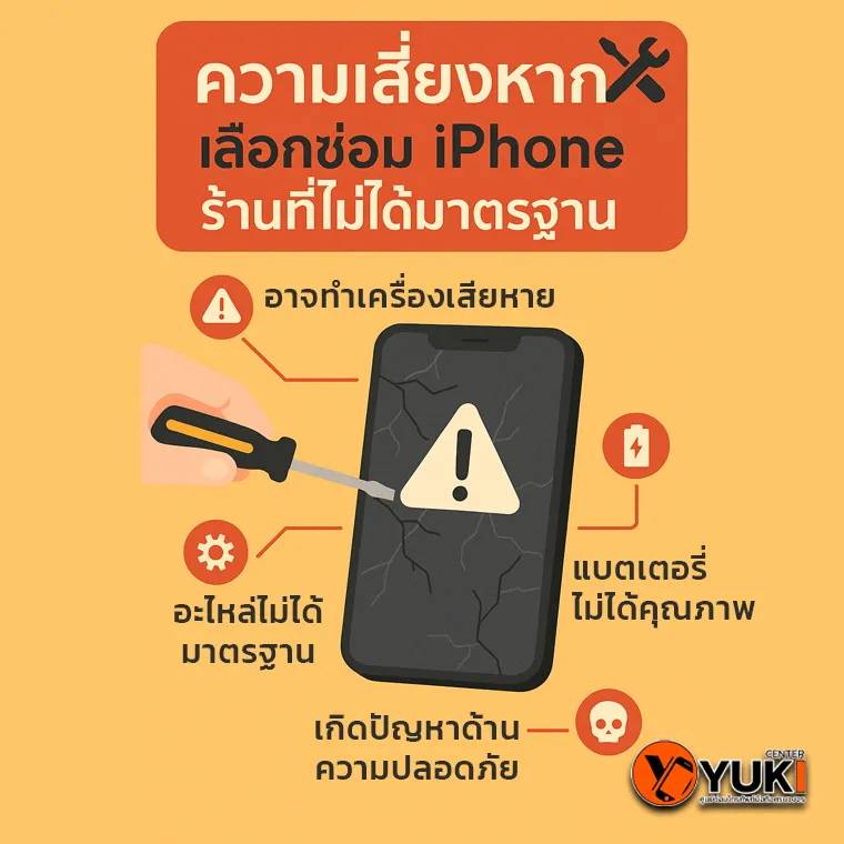 อินโฟกราฟิกแสดงความเสี่ยงเมื่อซ่อม iPhone กับร้านที่ไม่ได้มาตรฐาน เช่น อะไหล่ไม่มีคุณภาพ แบตเตอรี่เสื่อม และปัญหาความปลอดภัย