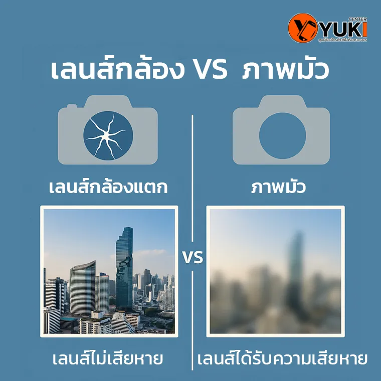อินโฟกราฟิกเปรียบเทียบเลนส์กล้อง iPhone แตก กับภาพมัว อธิบายความแตกต่างของอาการเสีย