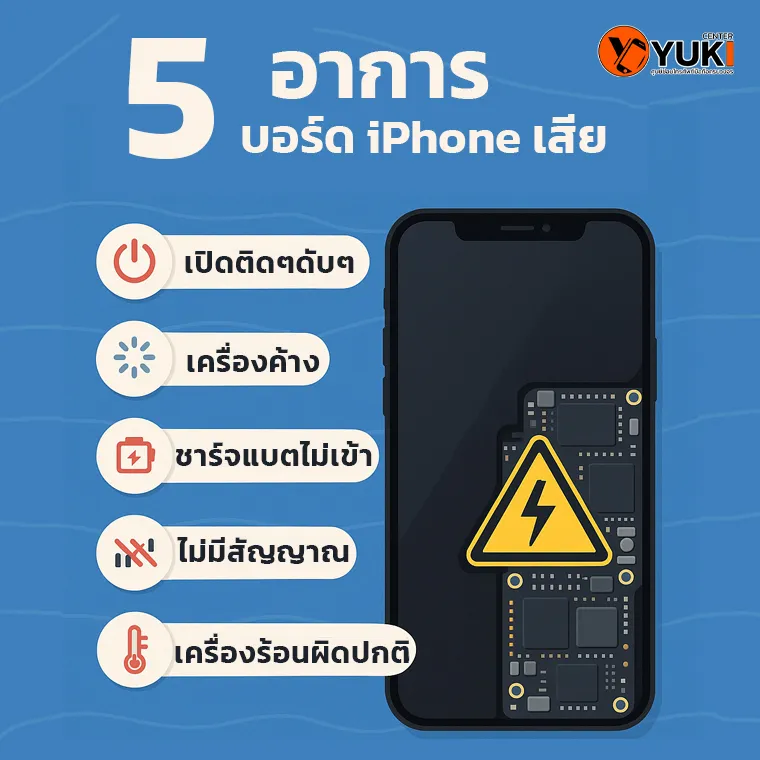 อินโฟกราฟิกแสดง 5 อาการบอร์ด iPhone เสียที่พบบ่อย