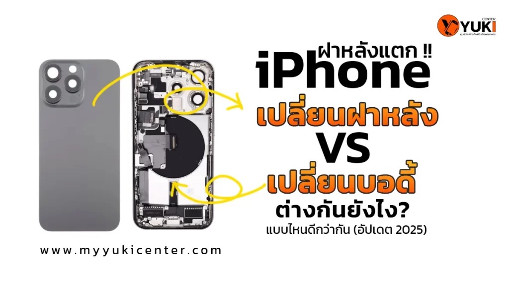 “อินโฟกราฟิกเปรียบเทียบ เปลี่ยนฝาหลัง iPhone vs เปลี่ยนบอดี้ ต่างกันอย่างไร อัปเดต 2025 โดย Yuki Center ร้านซ่อมไอโฟนมืออาชีพ”