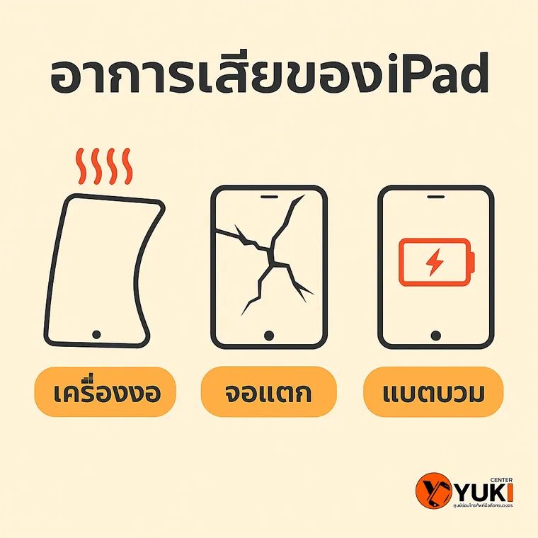 อินโฟกราฟิกอาการเสียของ iPad ได้แก่ เครื่องงอ จอแตก และแบตบวม พร้อมแนะนำให้ตรวจเช็กที่ศูนย์ซ่อม Yuki Center
