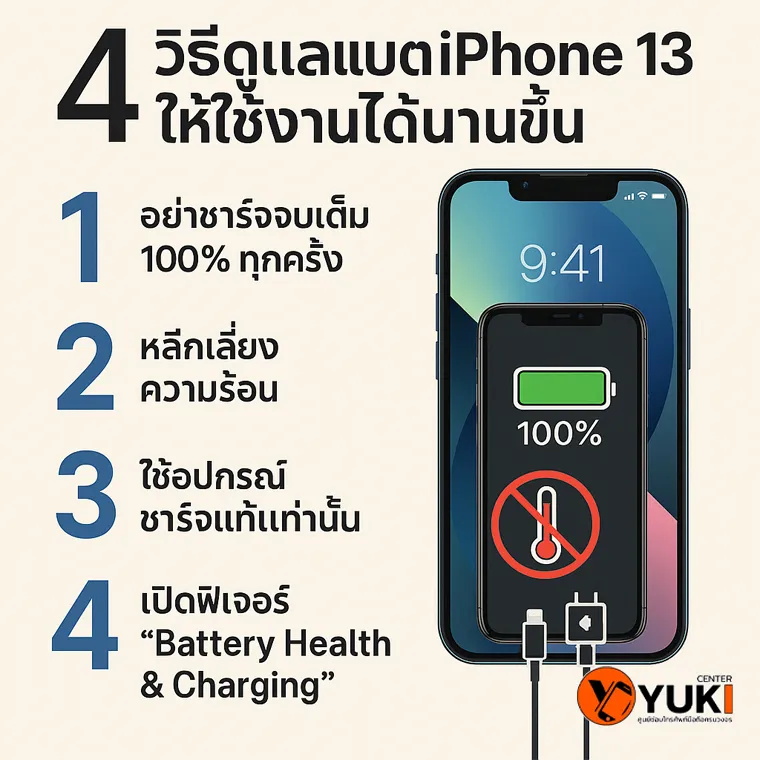 อินโฟกราฟิก 4 วิธีดูแลแบตเตอรี่ iPhone 13 ให้ใช้งานได้นานขึ้น เช่น หลีกเลี่ยงความร้อน ใช้อุปกรณ์ชาร์จแท้ และเปิดฟีเจอร์ Battery Health & Charging