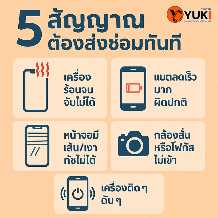 อินโฟกราฟิก 5 สัญญาณมือถือเสียที่ควรส่งซ่อมทันที เช่น เครื่องร้อนจัด แบตลดเร็ว หน้าจอมีเส้น กล้องสั่น และเครื่องดับเอง | Yuki Center