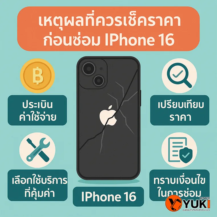 อินโฟกราฟิกเหตุผลที่ควรเช็คราคาก่อนซ่อม iPhone 16