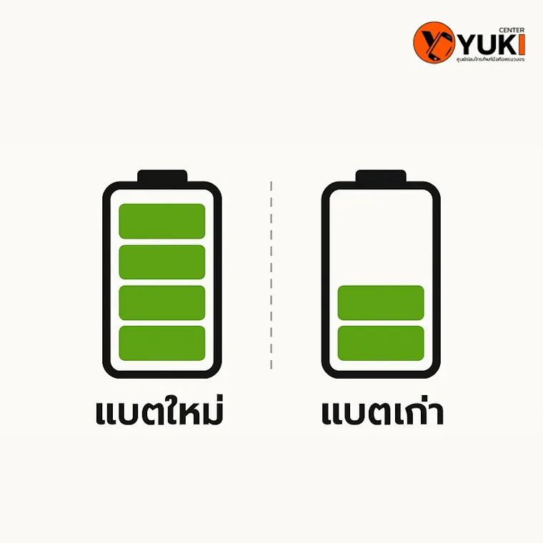 ภาพเปรียบเทียบแบตใหม่และแบตเก่า แสดงอาการแบตเสื่อมที่ทำให้มือถือค้าง ทำงานช้า และแบตหมดไวกว่าปกติ