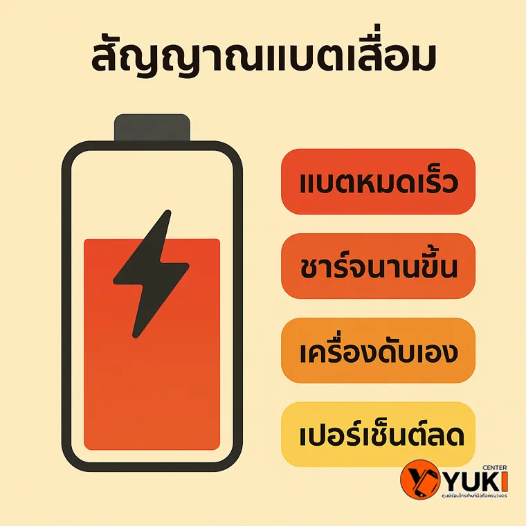 อินโฟกราฟิกสัญญาณแบตเสื่อม แบตหมดเร็ว ชาร์จนานขึ้น เครื่องดับเอง เปอร์เซ็นต์แบตลดเร็ว – Yuki Center