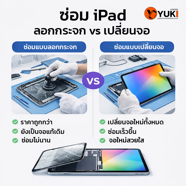 อินโฟกราฟิกเปรียบเทียบซ่อม iPad แบบลอกกระจกกับเปลี่ยนจอ แสดงข้อดี ราคา และผลลัพธ์หลังซ่อม