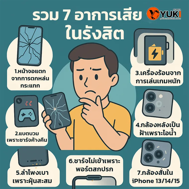 รวม 7 อาการเสียมือถือที่พบบ่อยในรังสิต เช่น หน้าจอแตก แบตบวม ชาร์จไม่เข้า กล้องสั่น iPhone 13 14 15 พร้อมแนะนำร้านซ่อมมือถือรังสิต Yuki Center