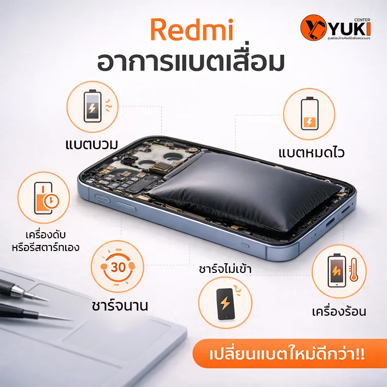 อินโฟกราฟิกอาการแบตเสื่อม Redmi เช่น แบตบวม แบตหมดไว เครื่องร้อน และชาร์จไม่เข้า