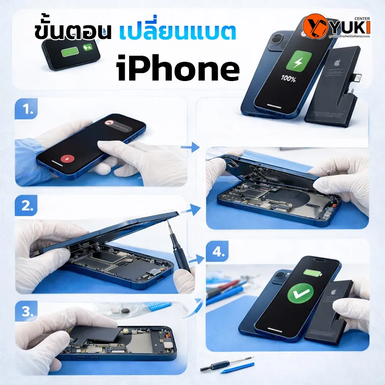 อินโฟกราฟิกขั้นตอนเปลี่ยนแบต iPhone ตั้งแต่ถอดเครื่องจนติดตั้งแบตใหม่ โดยช่างผู้เชี่ยวชาญ