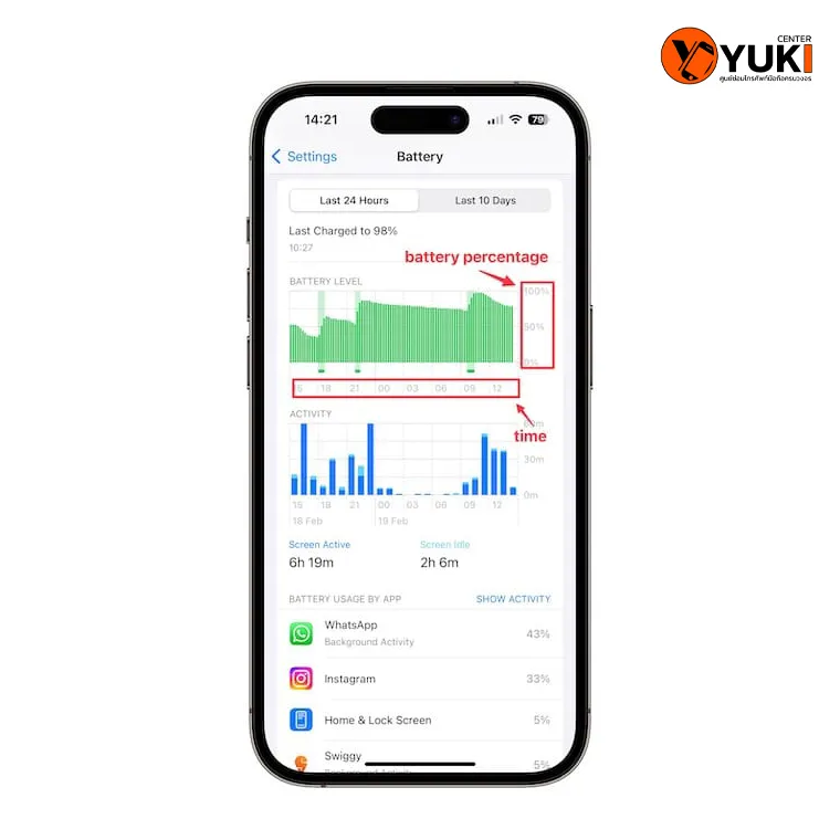 หน้าจอแสดงสถานะแบตเตอรี่ iPhone เปอร์เซ็นต์แบตลดเร็ว สัญญาณแบตเสื่อม