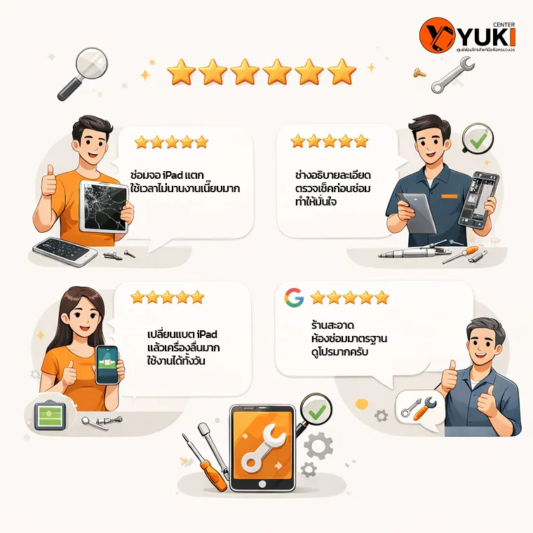 อินโฟกราฟิกรีวิวลูกค้าร้านซ่อม iPad บางแค Yuki Center เพชรเกษม รีวิวจริง 5 ดาว บริการซ่อม iPad เปลี่ยนแบต เปลี่ยนจอ โดยช่างมืออาชีพ