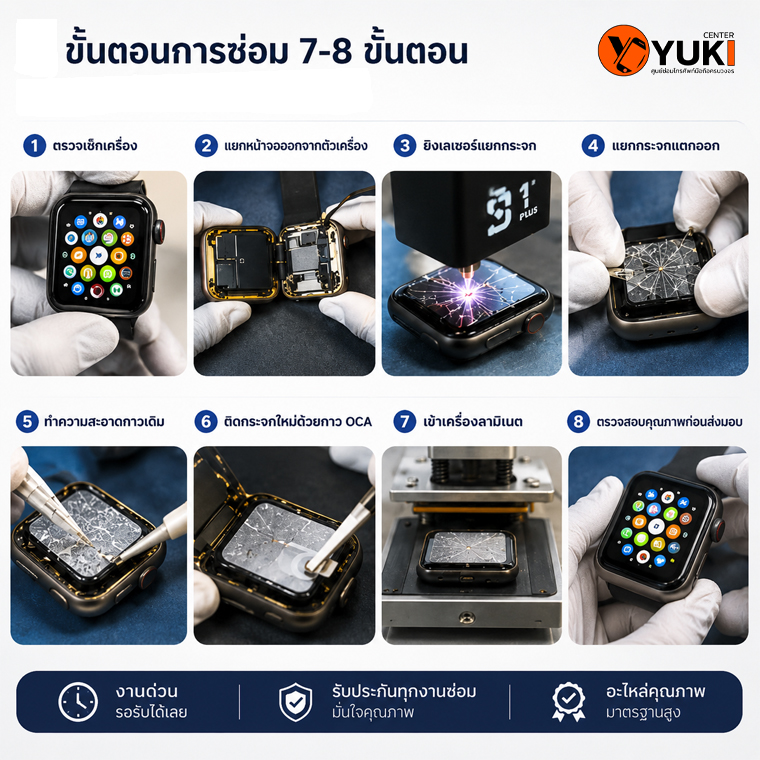 ขั้นตอนการเปลี่ยนกระจก Apple Watch ด้วยเครื่องยิงเลเซอร์ ตั้งแต่ตรวจเช็กเครื่อง แยกกระจก ลามิเนตกระจกใหม่ และตรวจสอบคุณภาพก่อนส่งมอบ ที่ Yuki Center