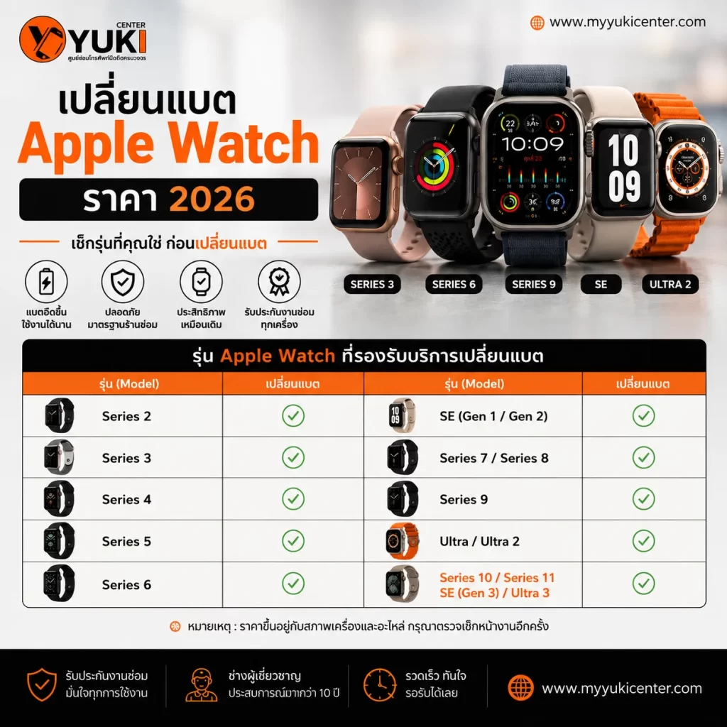 เปลี่ยนแบต Apple Watch ทุกรุ่น Series 2–11 SE และ Ultra ราคา 2026