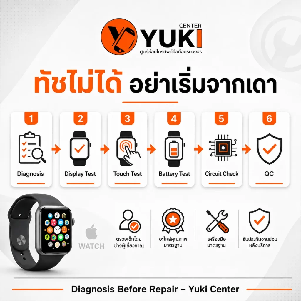 ขั้นตอนตรวจ Apple Watch ทัชไม่ได้ ตั้งแต่ Diagnosis, Display Test, Touch Test, Battery Test, Circuit Check จนถึง QC