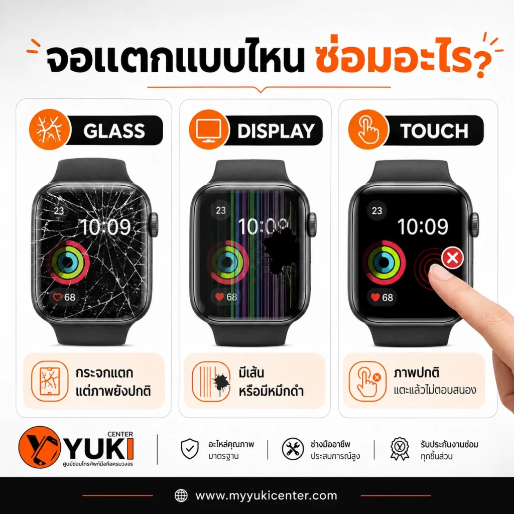 Apple Watch จอแตกแบบไหน ซ่อมอะไร เปรียบเทียบ Glass Display และ Touch ก่อนเปลี่ยนจอ