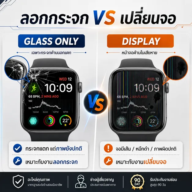 ลอกกระจก Apple Watch VS เปลี่ยนจอ Apple Watch กระจกแตก จอมีเส้น หมึกดำ