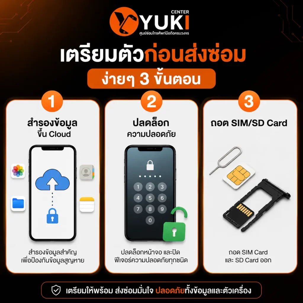 Phone Repair Near Me 7 ทริกเลือกร้านซ่อมมือถือใกล้ฉัน ด่วน แท้ คุ้ม