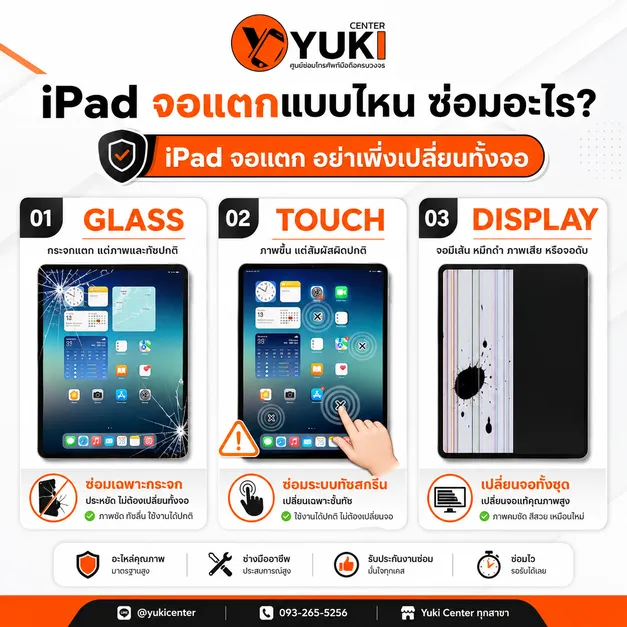 iPad จอแตกแบบไหนซ่อมอะไร เปรียบเทียบกระจกแตก ทัชเสีย และจอเสีย
