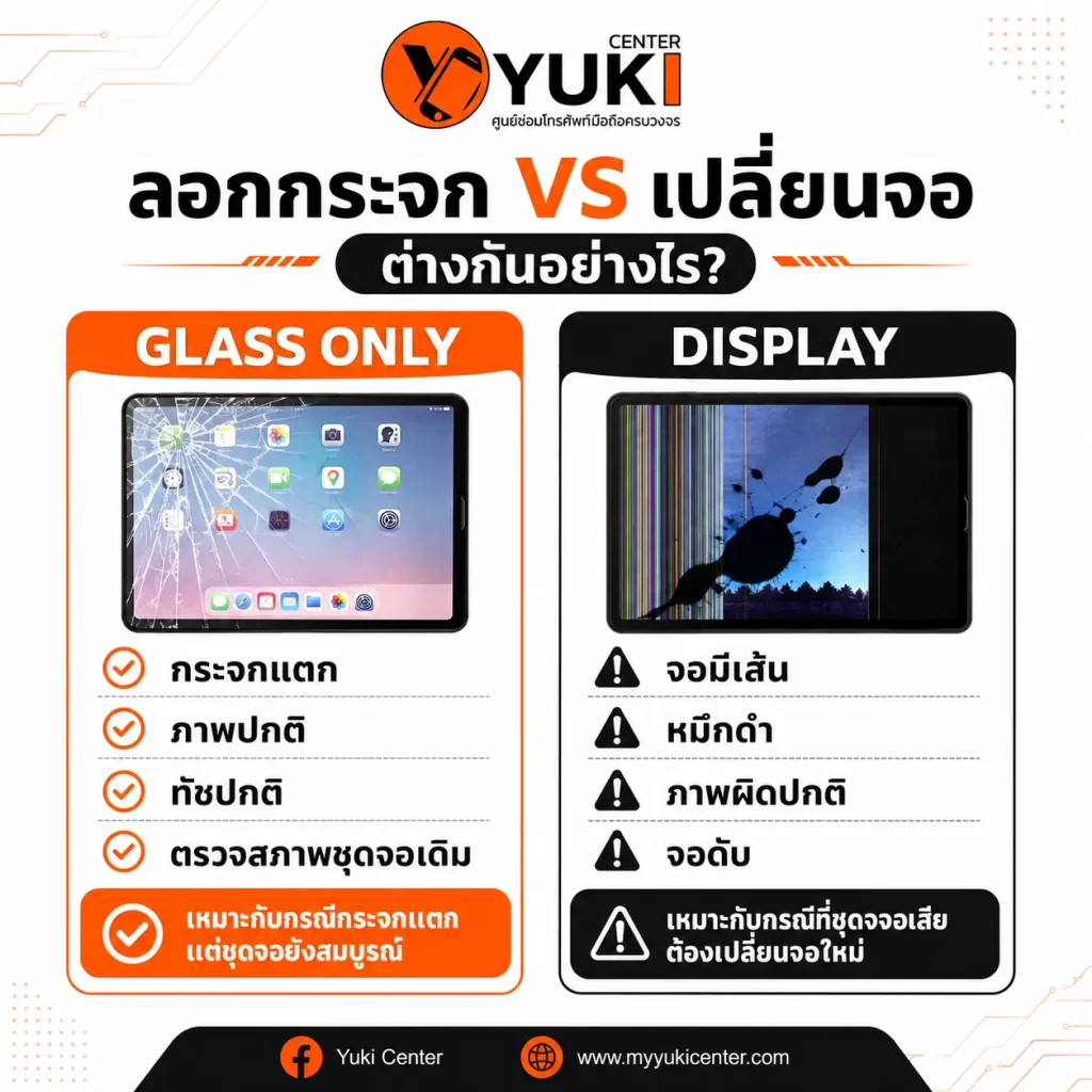 ลอกกระจก iPad กับเปลี่ยนจอ iPad ต่างกันอย่างไร สำหรับเครื่องจอแตก