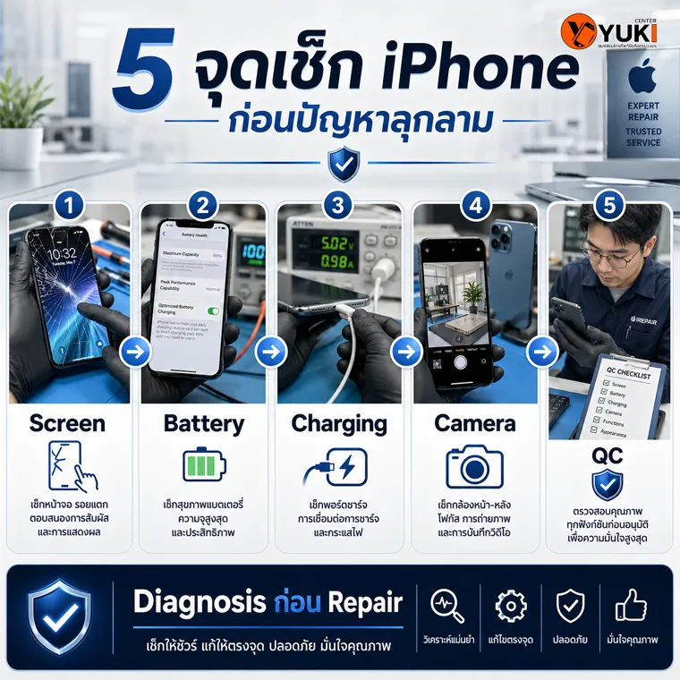 5 จุดเช็ก iPhone ก่อนซ่อม ตรวจหน้าจอ แบตเตอรี่ การชาร์จ กล้อง และ QC