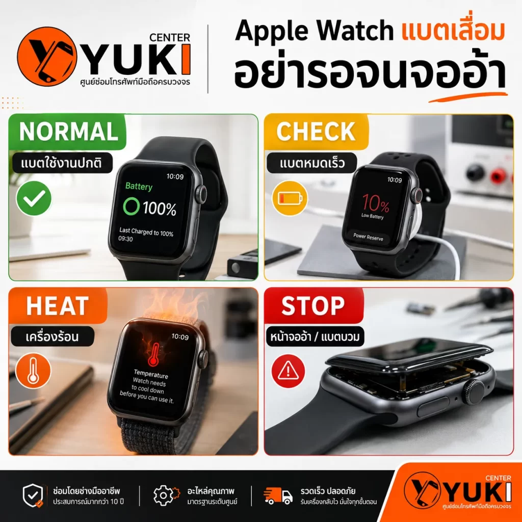 Apple Watch แบตเสื่อม เครื่องร้อน แบตบวม และหน้าจออ้า ควรตรวจซ่อมที่ Yuki Center